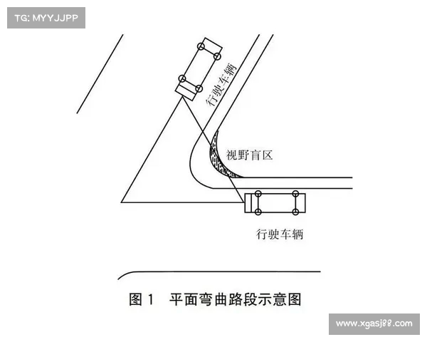 西甲球队后防线稳定性分析与影响因素探讨 西甲球队后防线稳定性分析与影响因素探讨